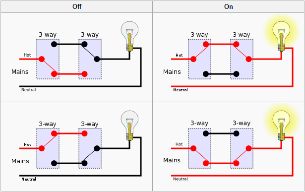 Wiring 3-way Insteon Switches | Home Automation Guru